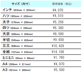 イーリス価格表