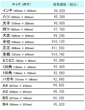 エステーラ価格表