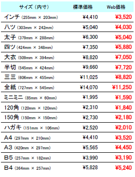 リュミエール価格表